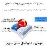 قرص ماشین ظرفشویی فینیش مدل کوانتم بسته ای45عددی